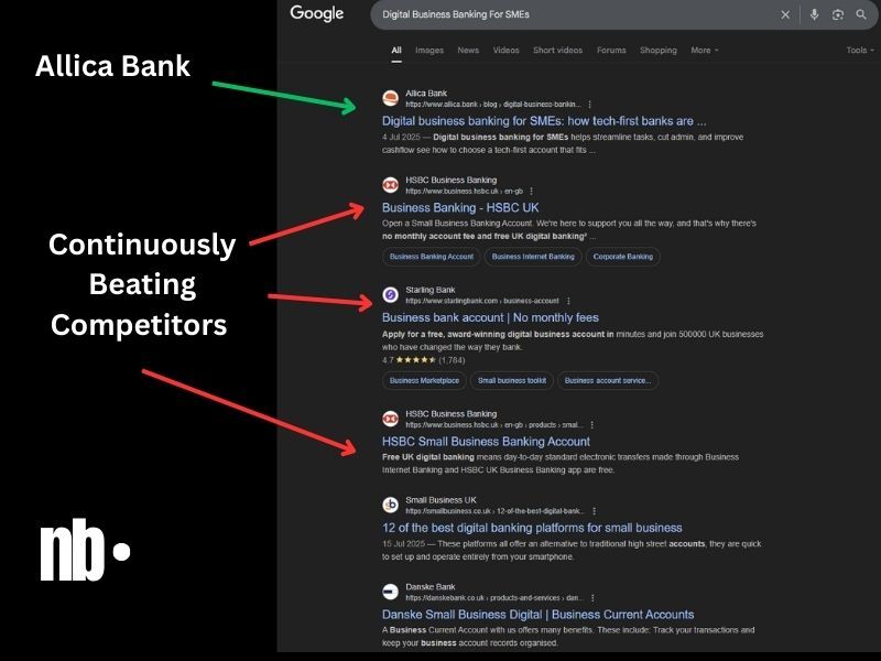 Allica Bank case study
